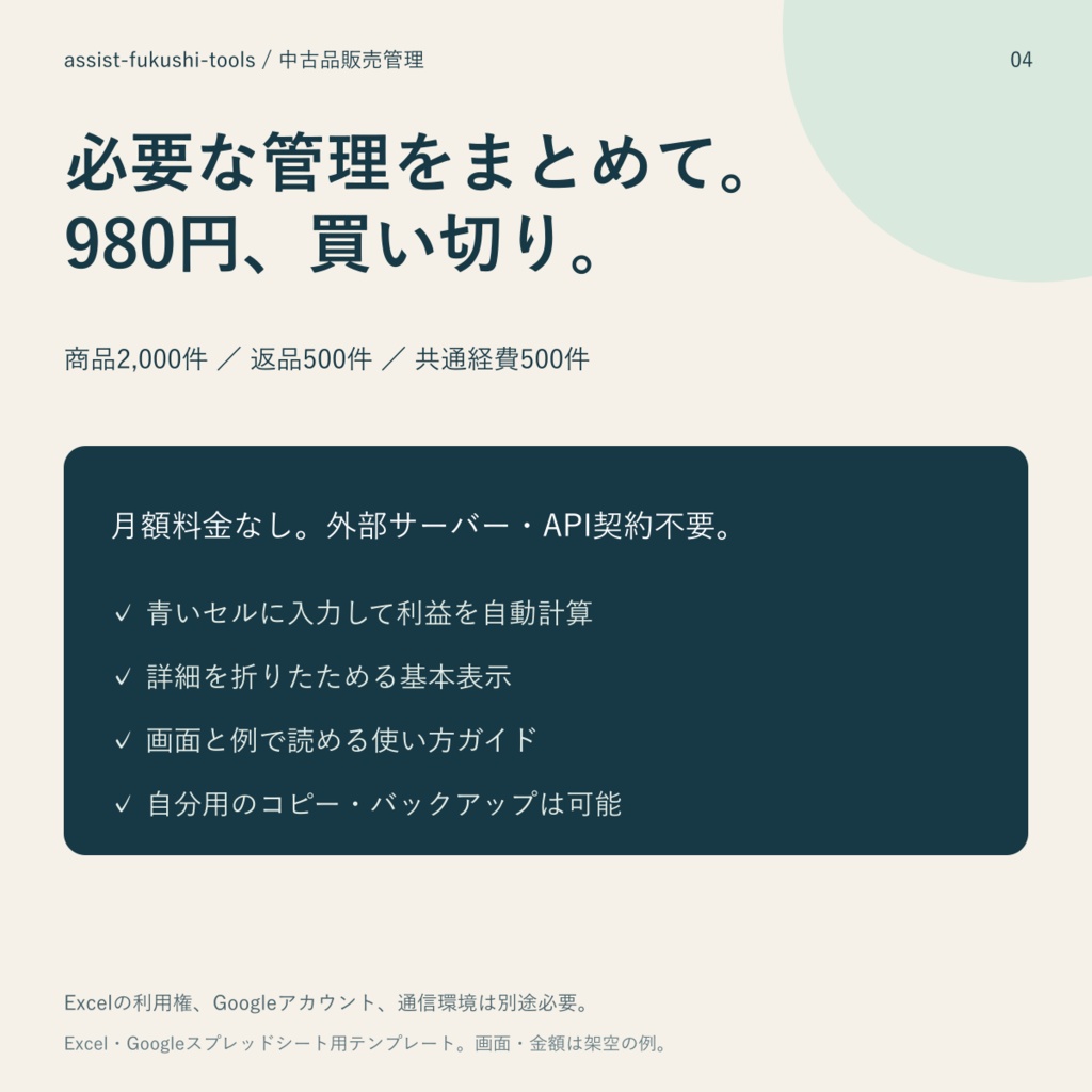 中古品販売管理|売上・利益・在庫・返品をまとめる表