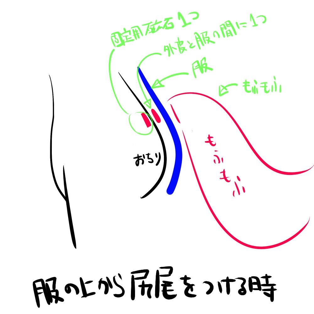 40~60cm級ドール用ごんぶと尻尾