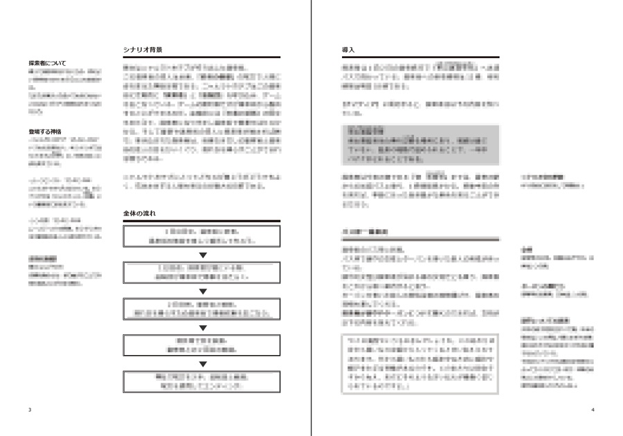 【CoC6版】温泉だョ!全員集合