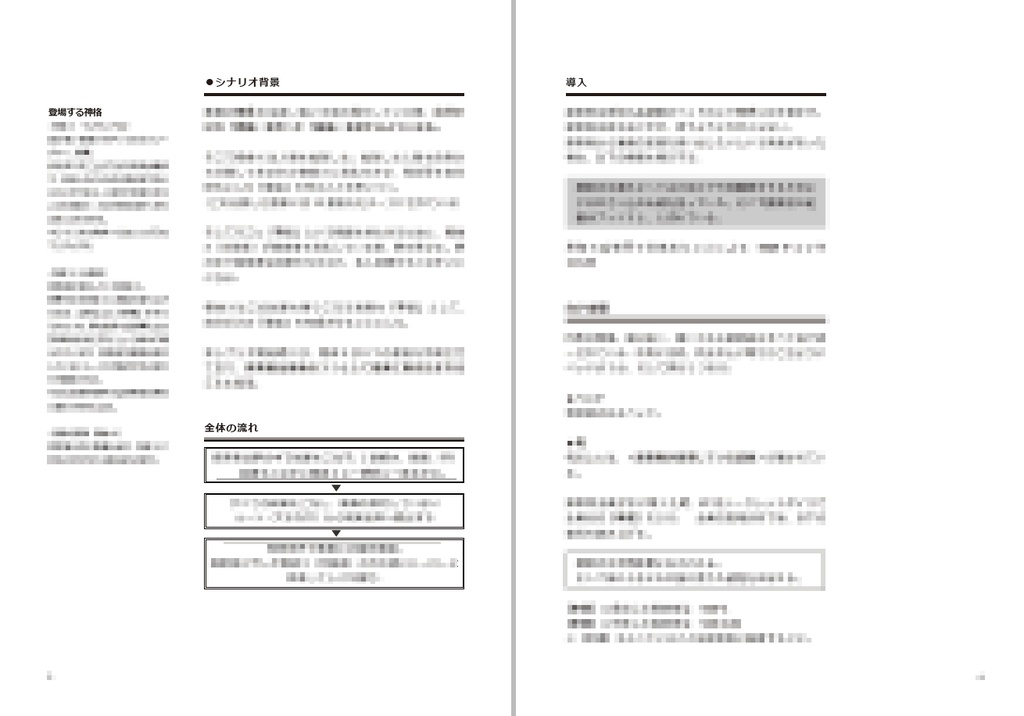 【CoC6版】【天を指し】暗き夜を輝き照らす 俺の名は