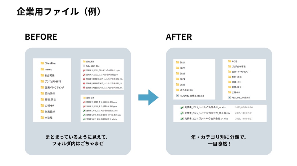 【プライバシー重視】ファイル自動整理ツール personal_archive|個人用・企業用