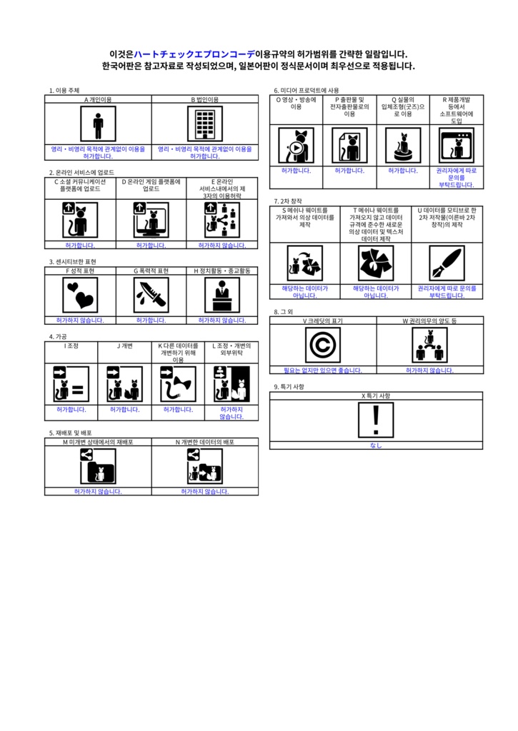 【Vroid】ハートチェックメイドコーデ 【無料版あり】