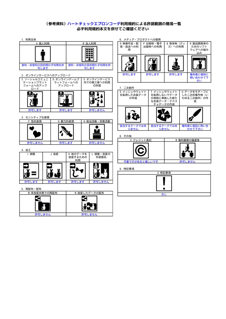【Vroid】ハートチェックメイドコーデ 【無料版あり】