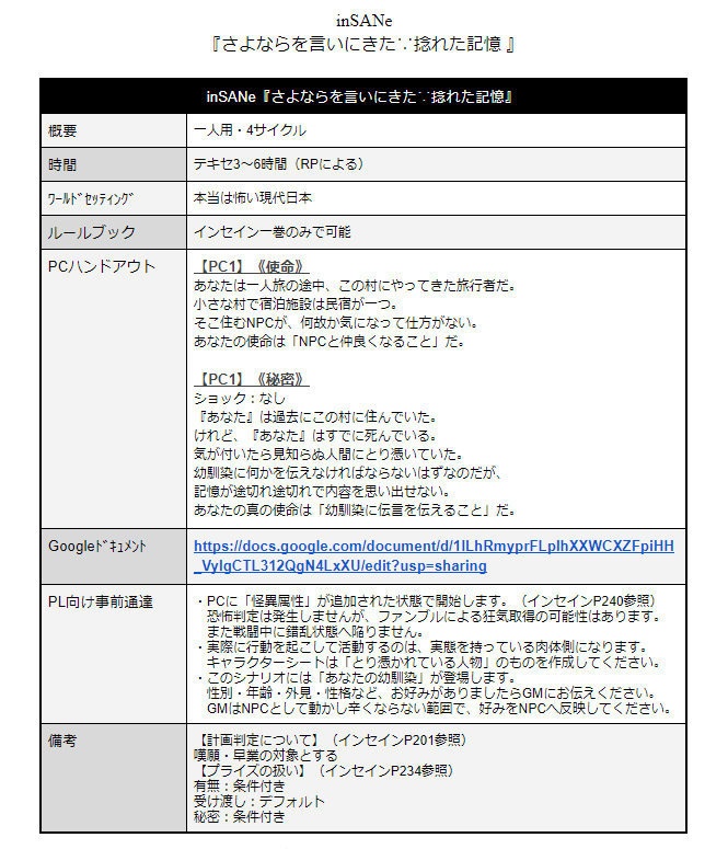 【無料版有】inSANe『さよならを言いにきた∵捻れた記憶』