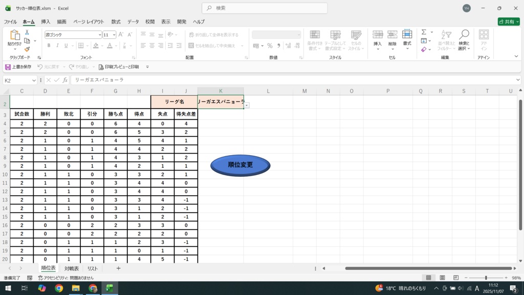 Jリーグ＋５大リーグ対応順位表