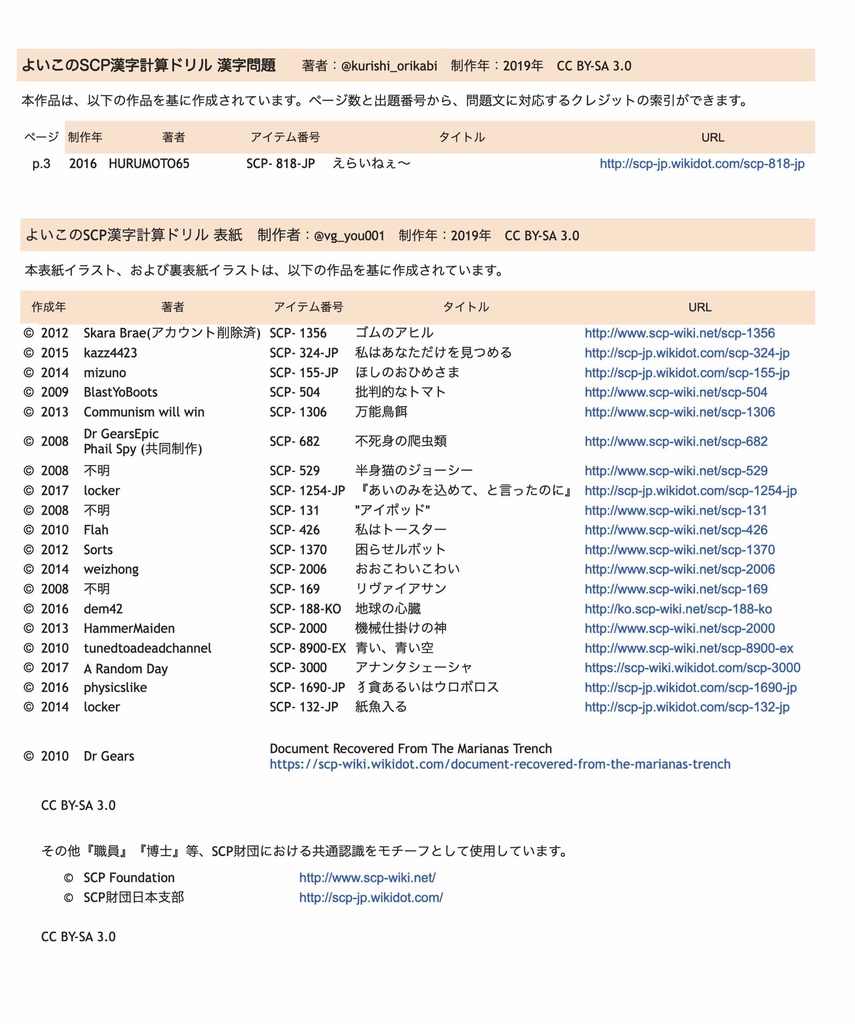よいこのSCP漢字計算ドリル