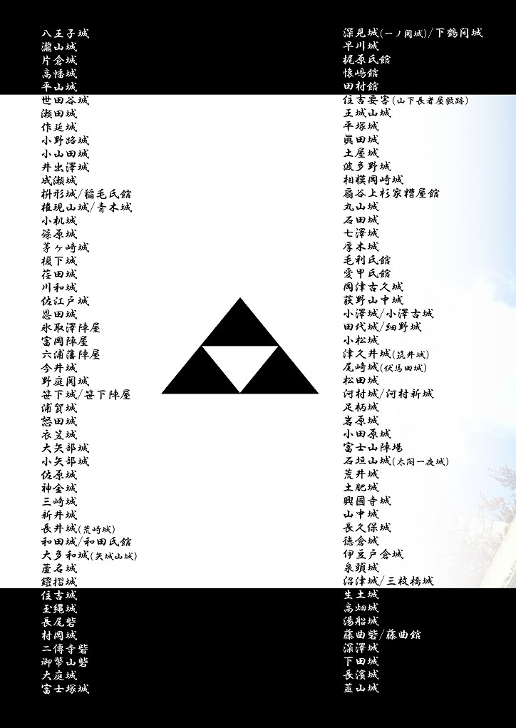 歴史と自然の散策記⑦ 「早雲紀行 ~相模城盗物語~」