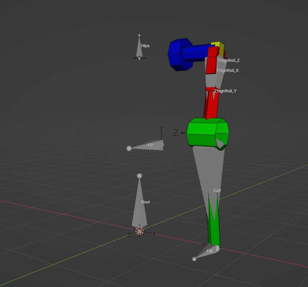 【Blender】IKで動作する3軸分離関節っぽいの