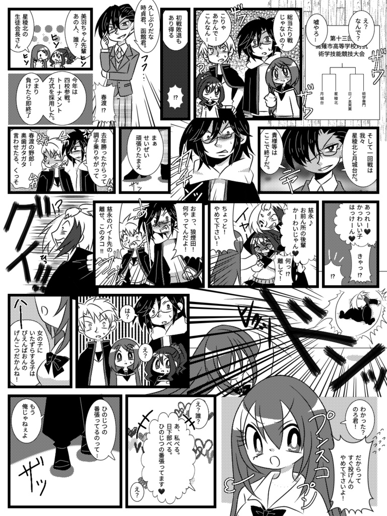 アオハルdimensions