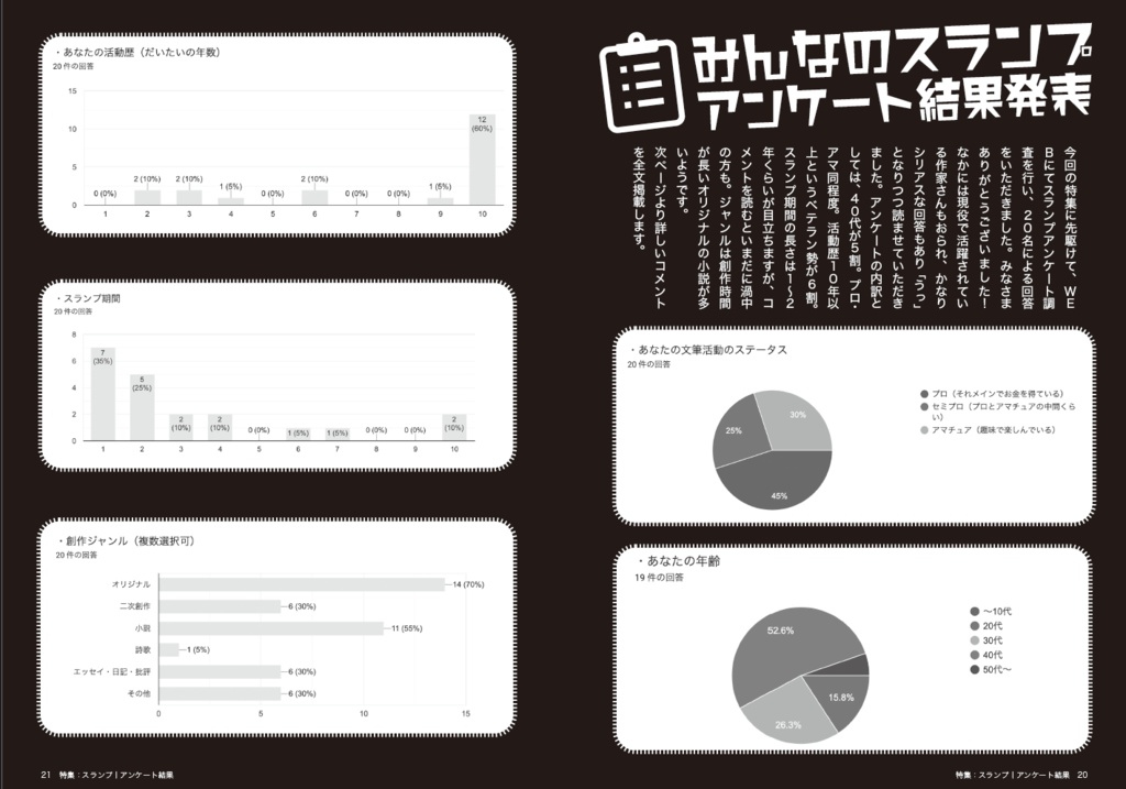 【電子版】エリーツ8 特集 スランプからの脱出