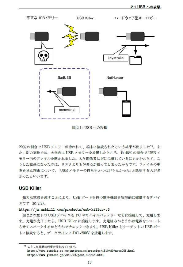 【ダウンロードカード用】『ハッキング・ラボのそだてかた ミジンコでもわかるBadUSB』(PDF版)
