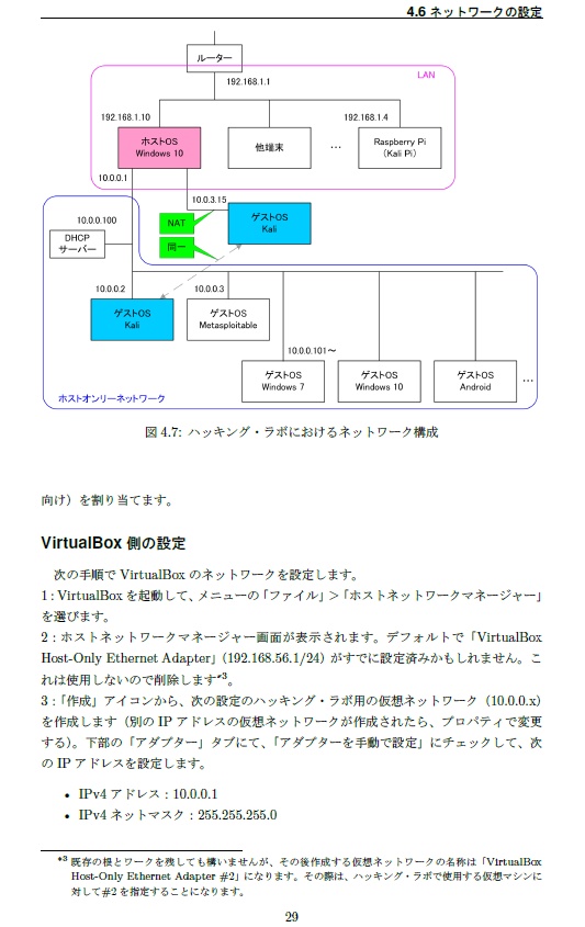 【ダウンロードカード用】『ハッキング・ラボの構築で困ったら読む本』(PDF版)