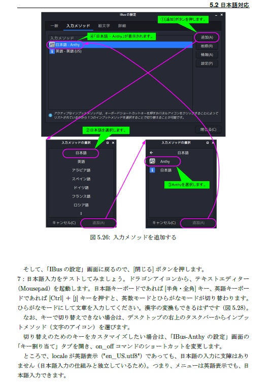 【ダウンロード版 or 冊子版】『ハッキング・ラボの構築で困ったら読む本』