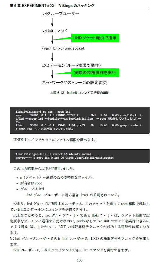『ハッキング・ラボの冒険 初心者のサーバー侵入チャレンジ』