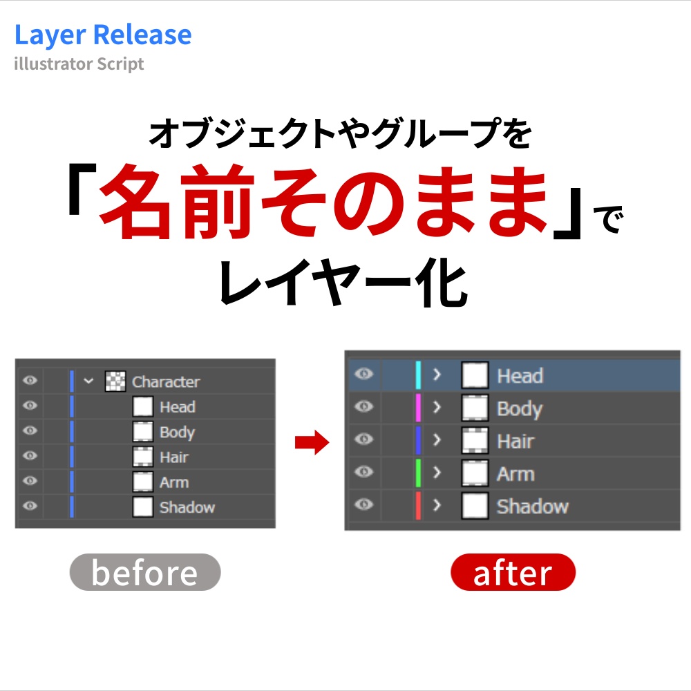Layer Release / Illustrator レイヤー整理スクリプト