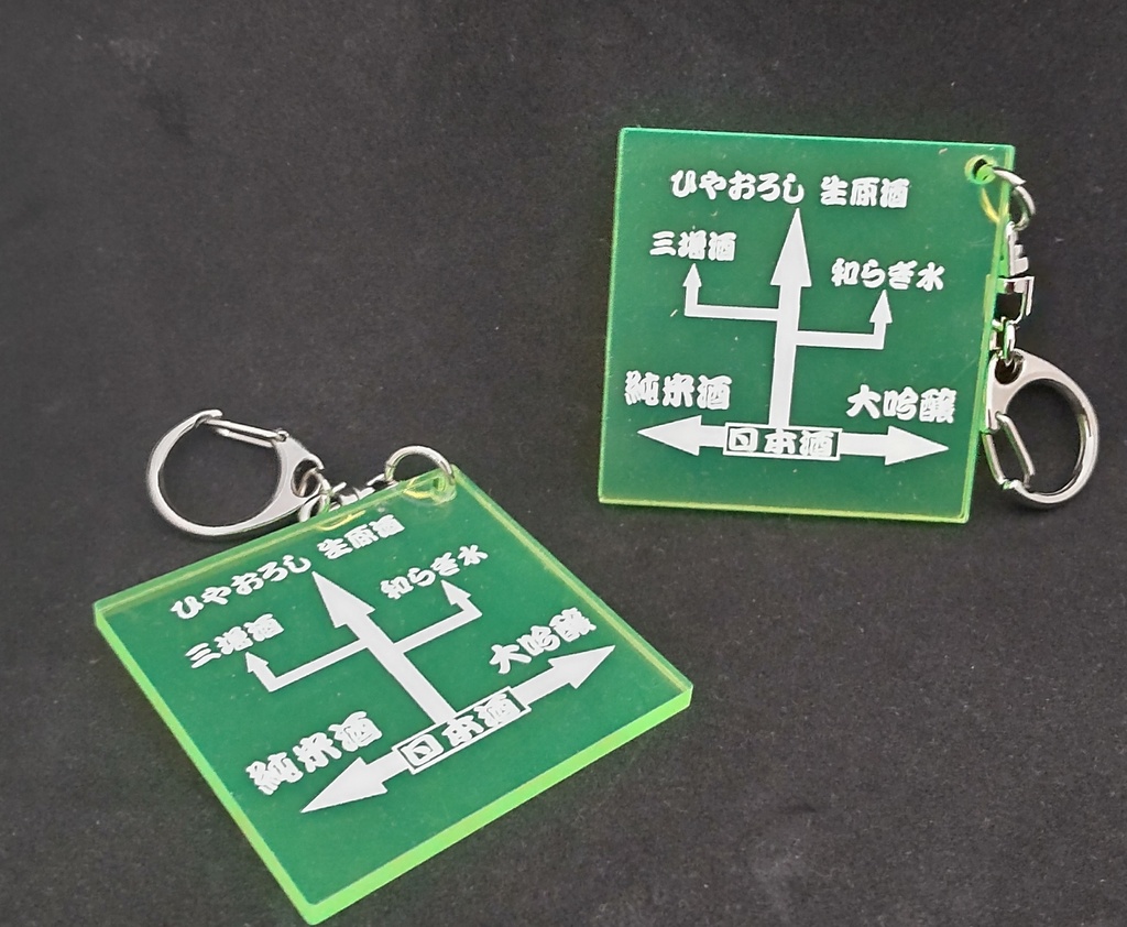 道路標識風キーホルダー:日本酒版