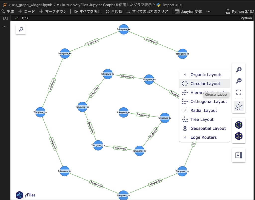 グラフDB × 生成AI活用