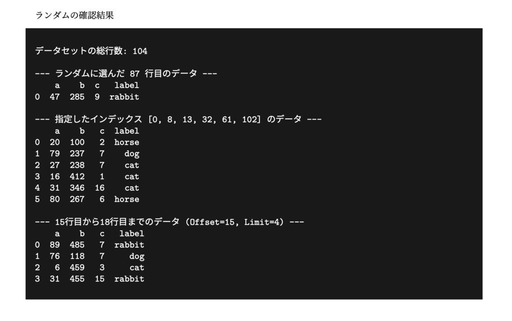 AI&ML Data Format for Multimodal AI