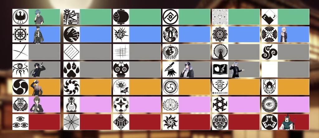 シノビガミ ココフォリア 自キャラ管理テンプレート