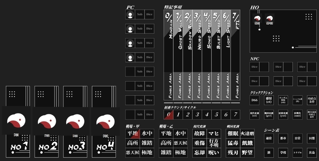 【簡単準備で多機能】シノビガミ ココフォリア 汎用テンプレートVer2.0