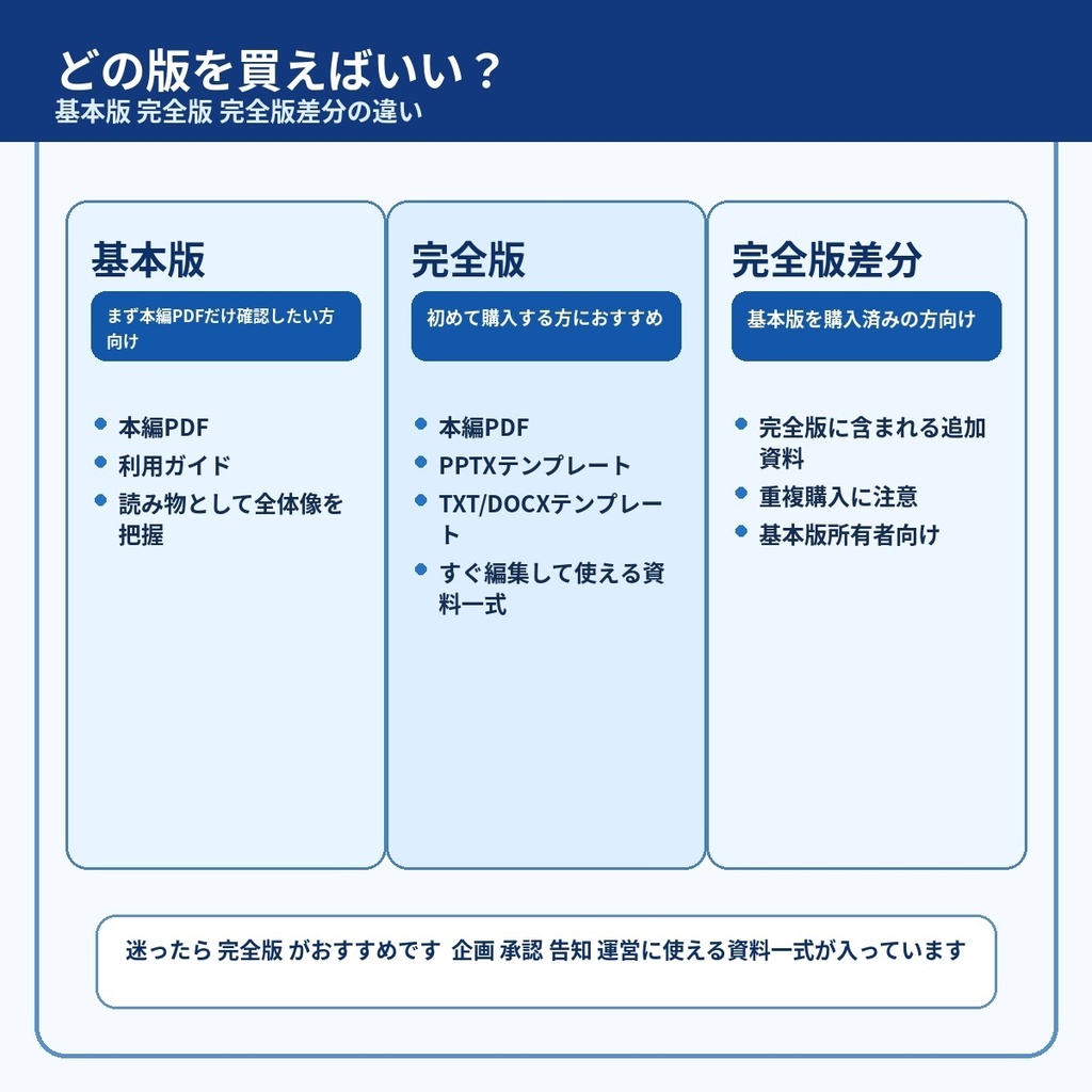社内eスポーツクラブ立ち上げキット【完全版】