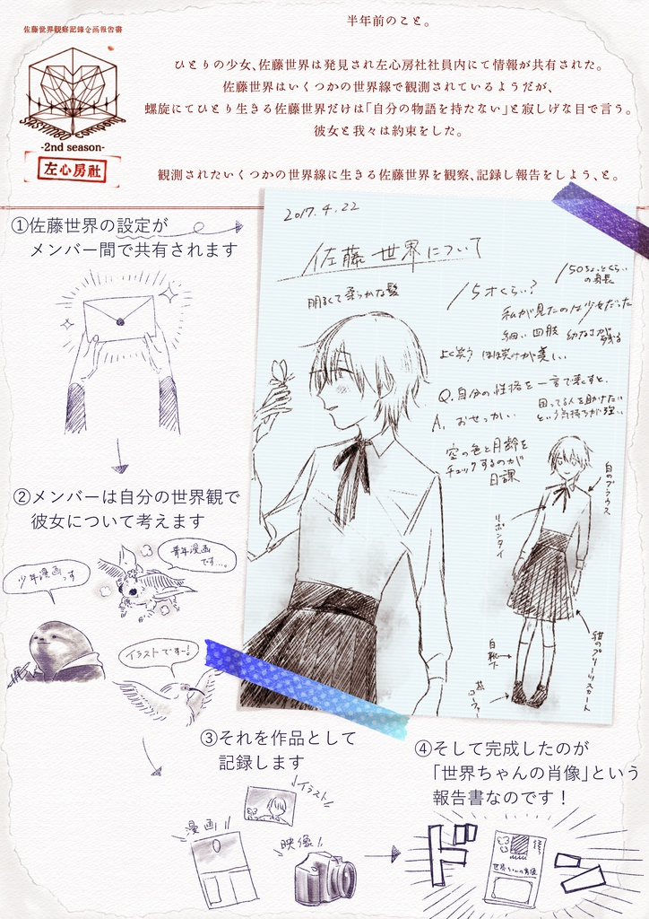 世界ちゃんの肖像