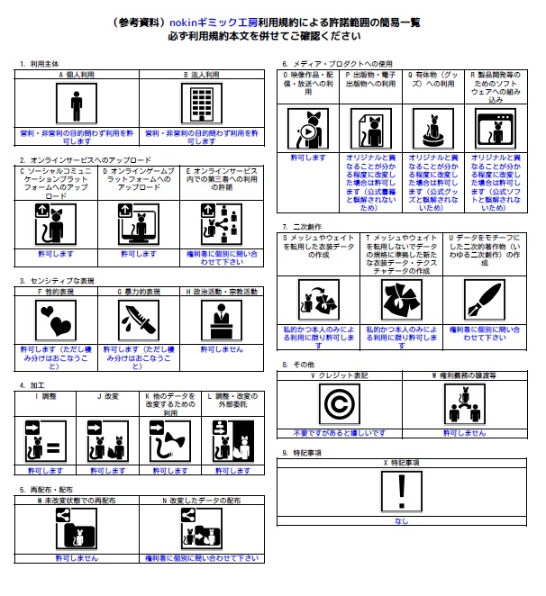 【無料版あり】ぺっちゃんこログアウトギミック