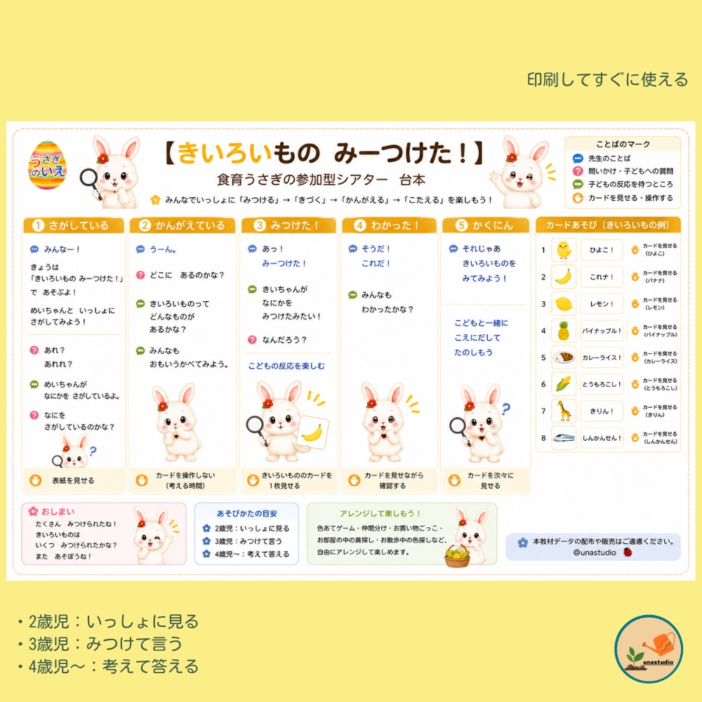 PT004 きいろいもの みーつけた!|参加型シアター