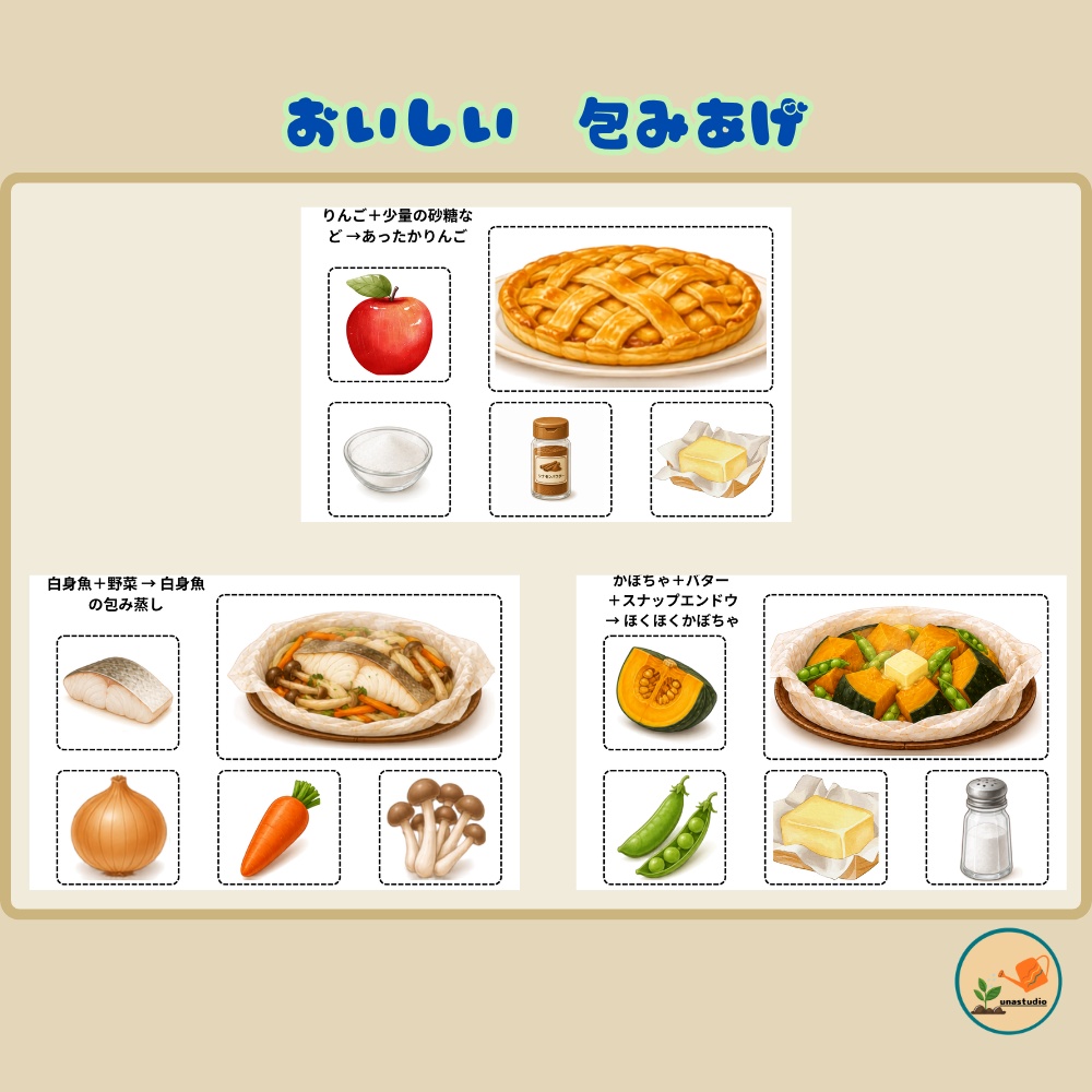 CUE007 しょくいくうさぎの クッキングシートでつつんだら