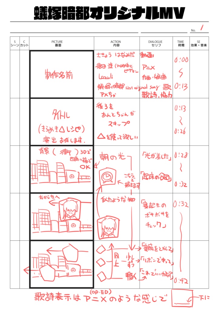 〔蟻塚暗都〕1stオリジナルソング「きらめき▲レシピ」デジタルフルセット