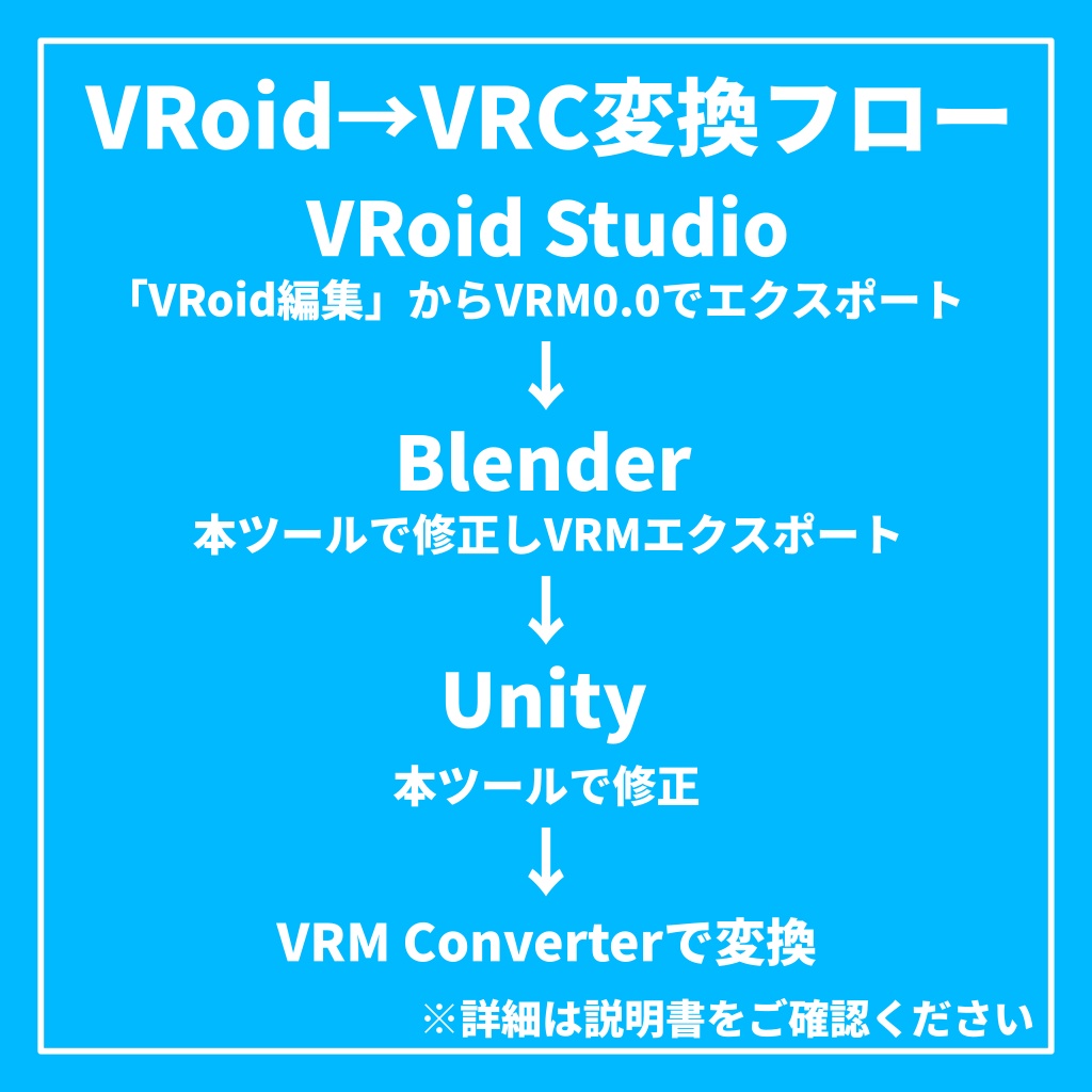 VRoid Bone Fix for VRChat