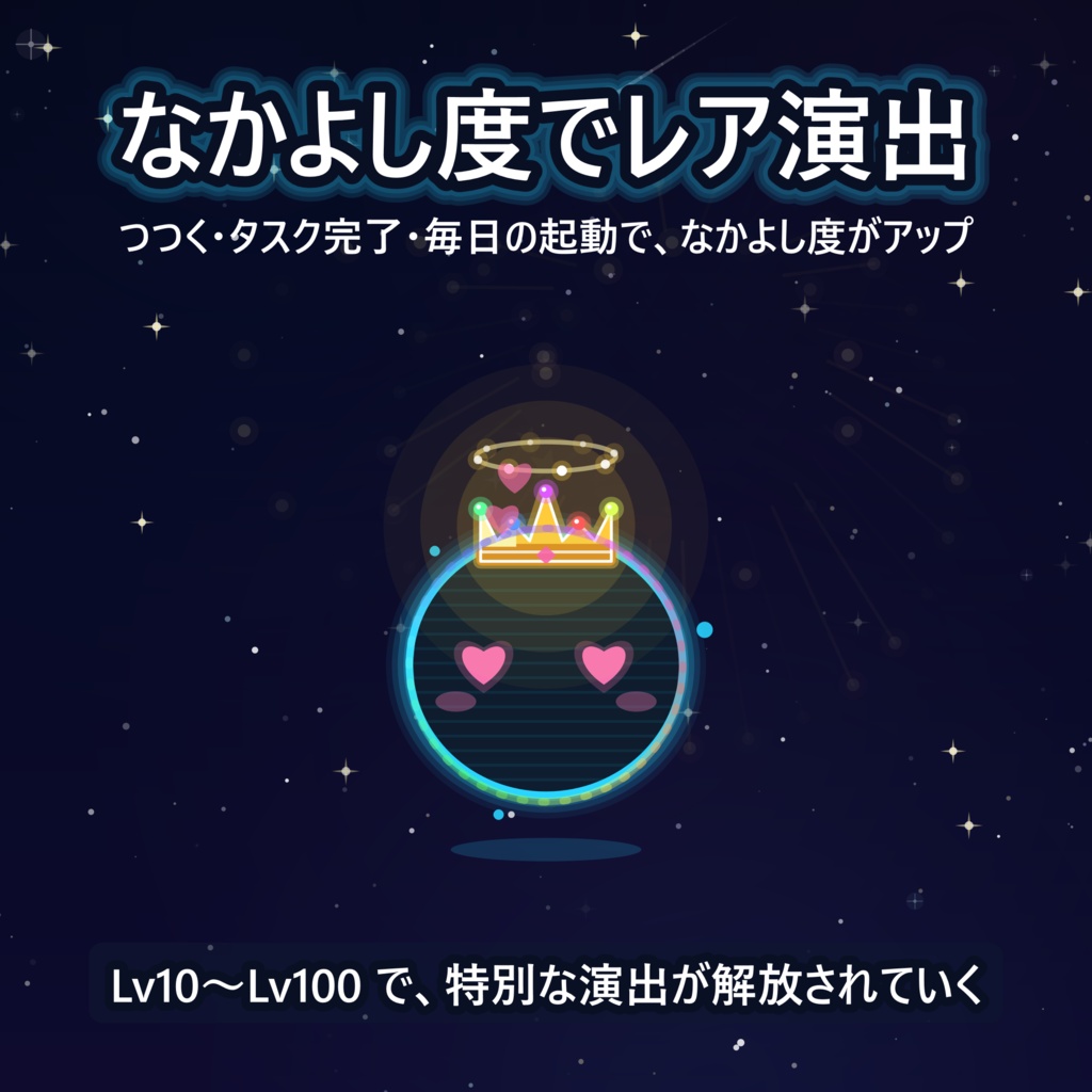 MyPerch 【外部通信一切なし/完全ローカル/メモ機能/TODO管理、ショートカットツール/デスクトップペット】