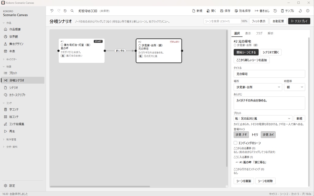 Kokoro Scenario Canvas プロトタイプ版 【外部通信一切なし/完全ローカル/物語/創作活動】