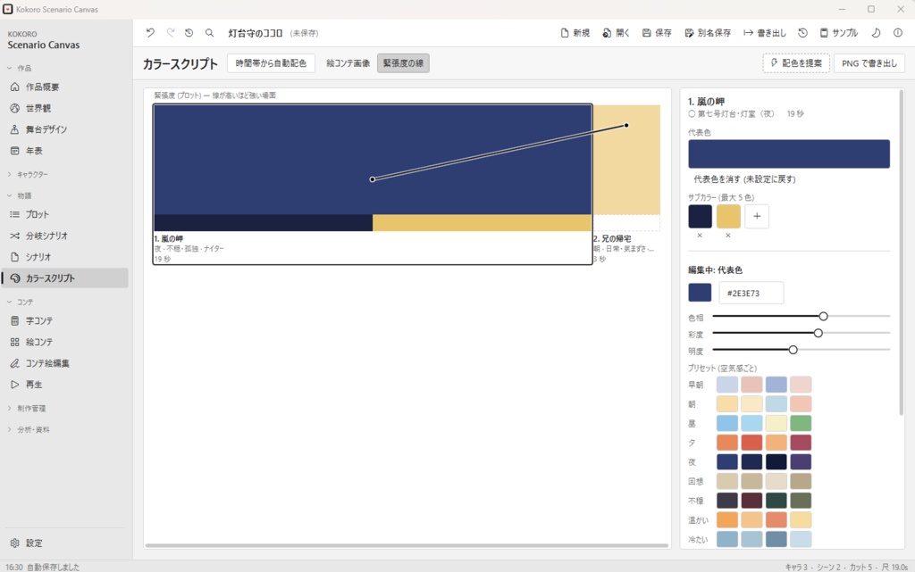 Kokoro Scenario Canvas プロトタイプ版 【外部通信一切なし/完全ローカル/物語/創作活動】