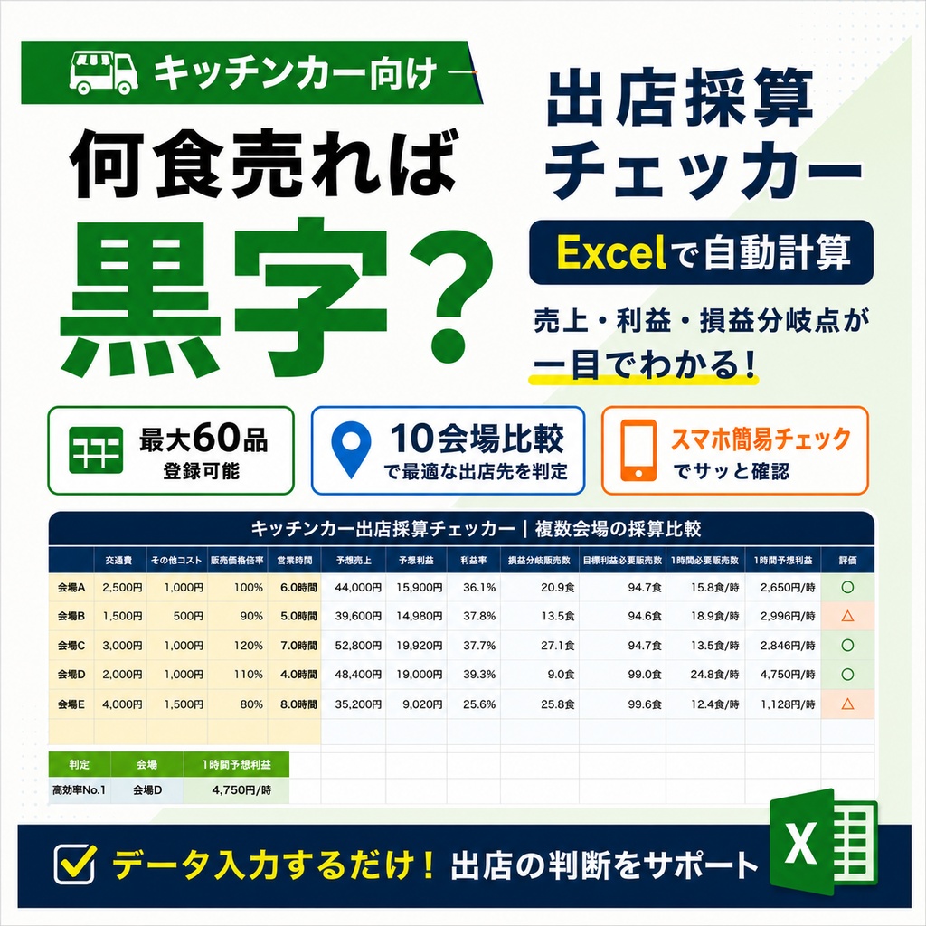キッチンカー出店採算チェッカー｜何食売れば黒字？Excelで自動計算