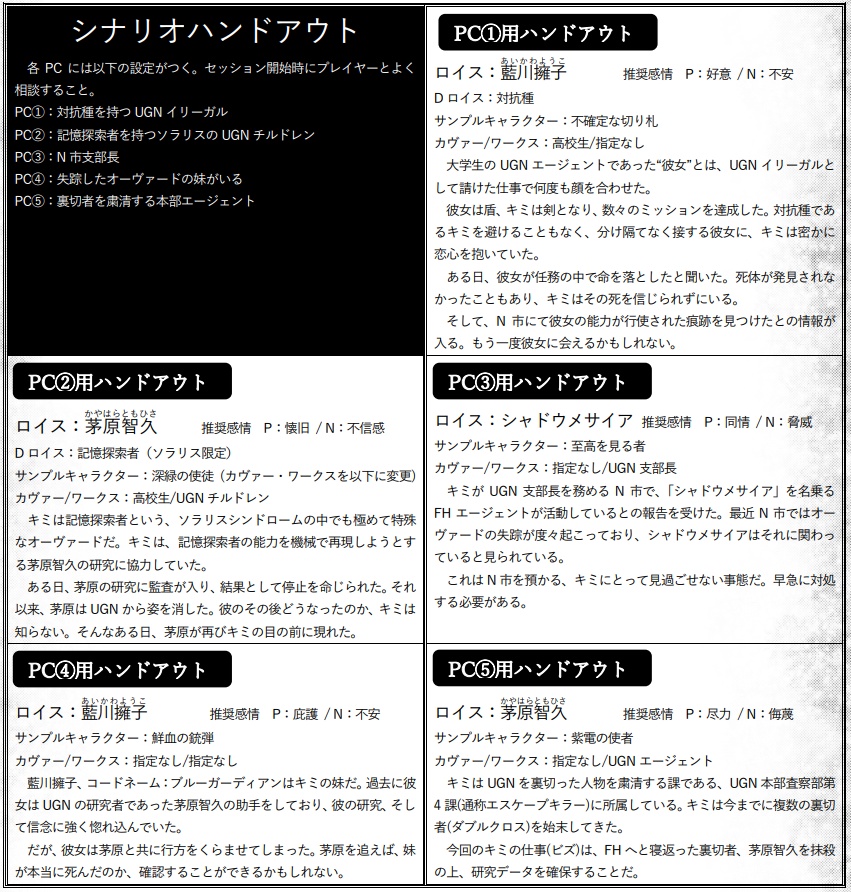 【DX3rd】Artificial Recollection SPLL:E113186