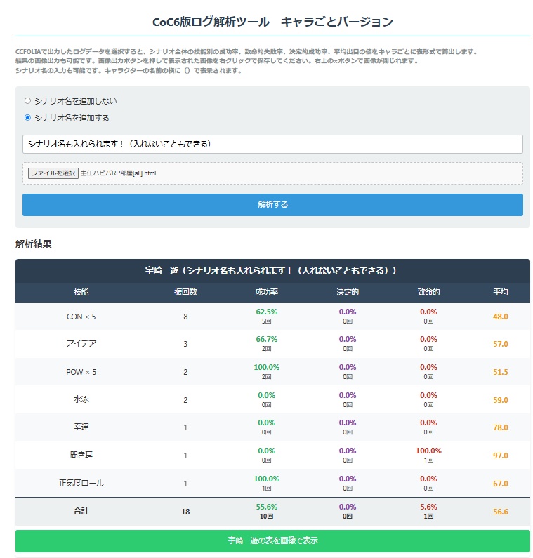 TRPG便利ツールまとめ(表情差分対応ログコンバータなど)