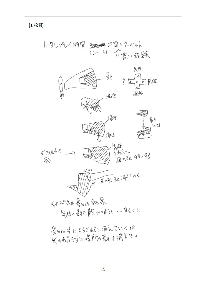 ゲーム企画書のつくりかた