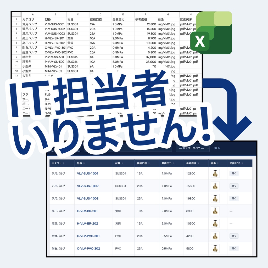 【Excelコピペで更新】サーバー不要の爆速製品カタログ・テンプレート|SpecGrid