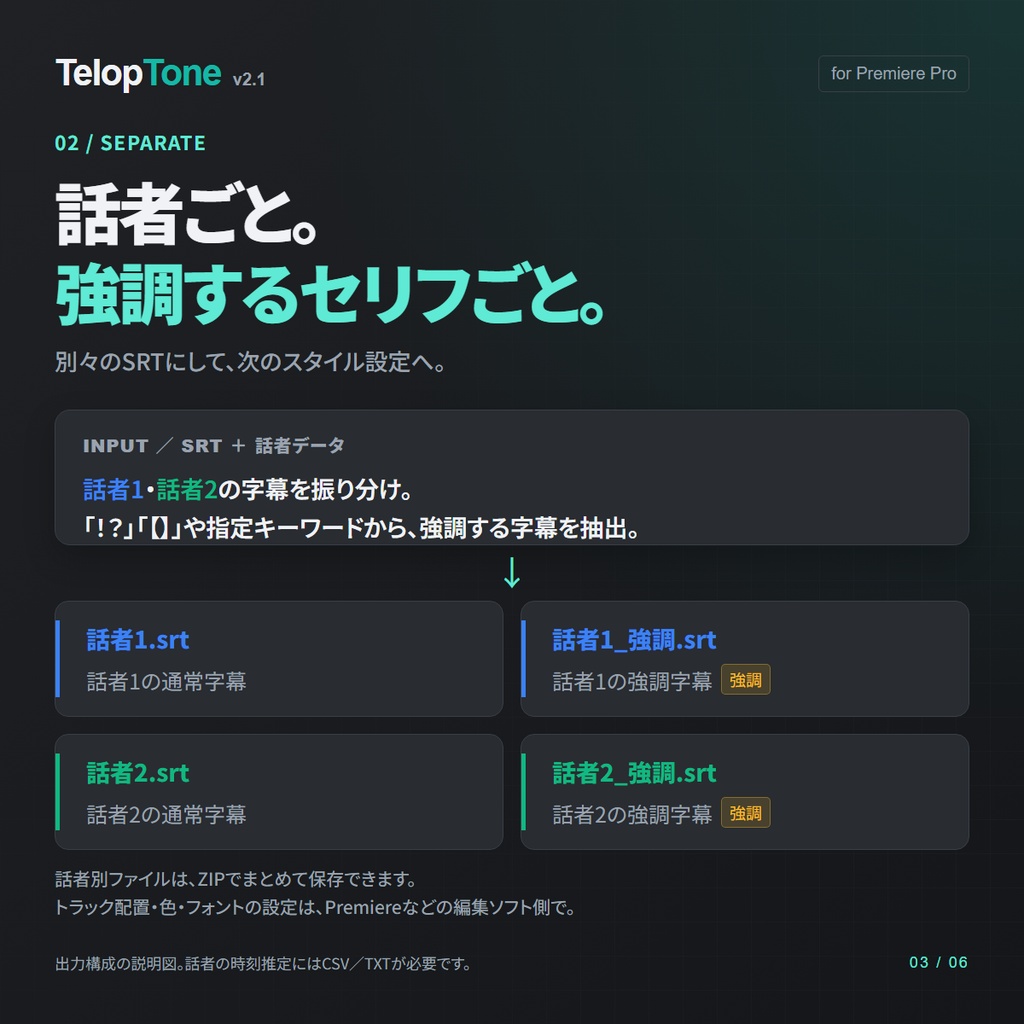 【無料Web体験版あり】TelopTone v2.1|SRT字幕のケバ取り・話者別出力・スマート分割