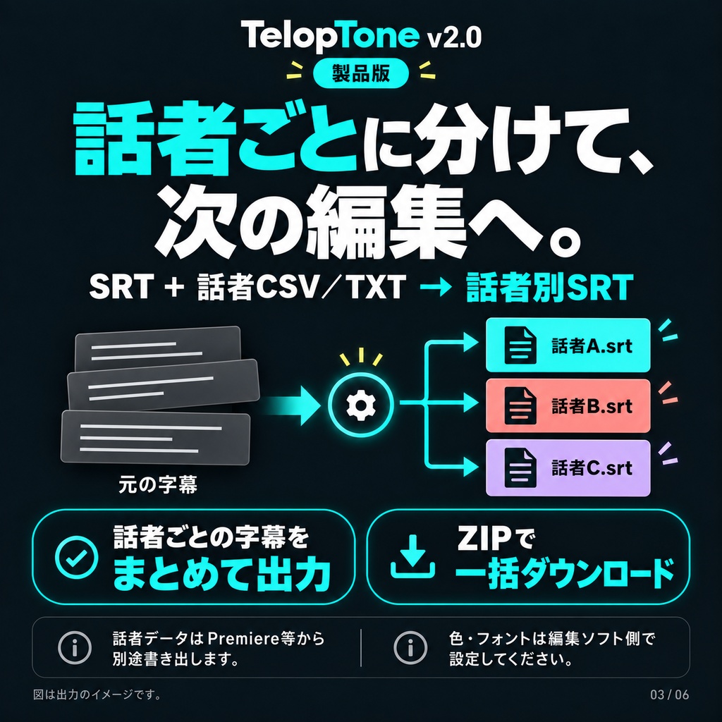【SRT字幕整形】TelopTone v2.0|Premiere Proの字幕仕上げに【無料Liteあり】