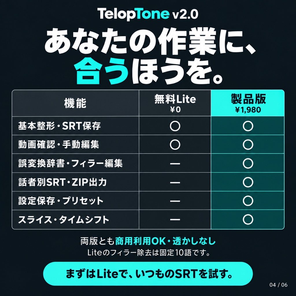 【SRT字幕整形】TelopTone v2.0|Premiere Proの字幕仕上げに【無料Liteあり】
