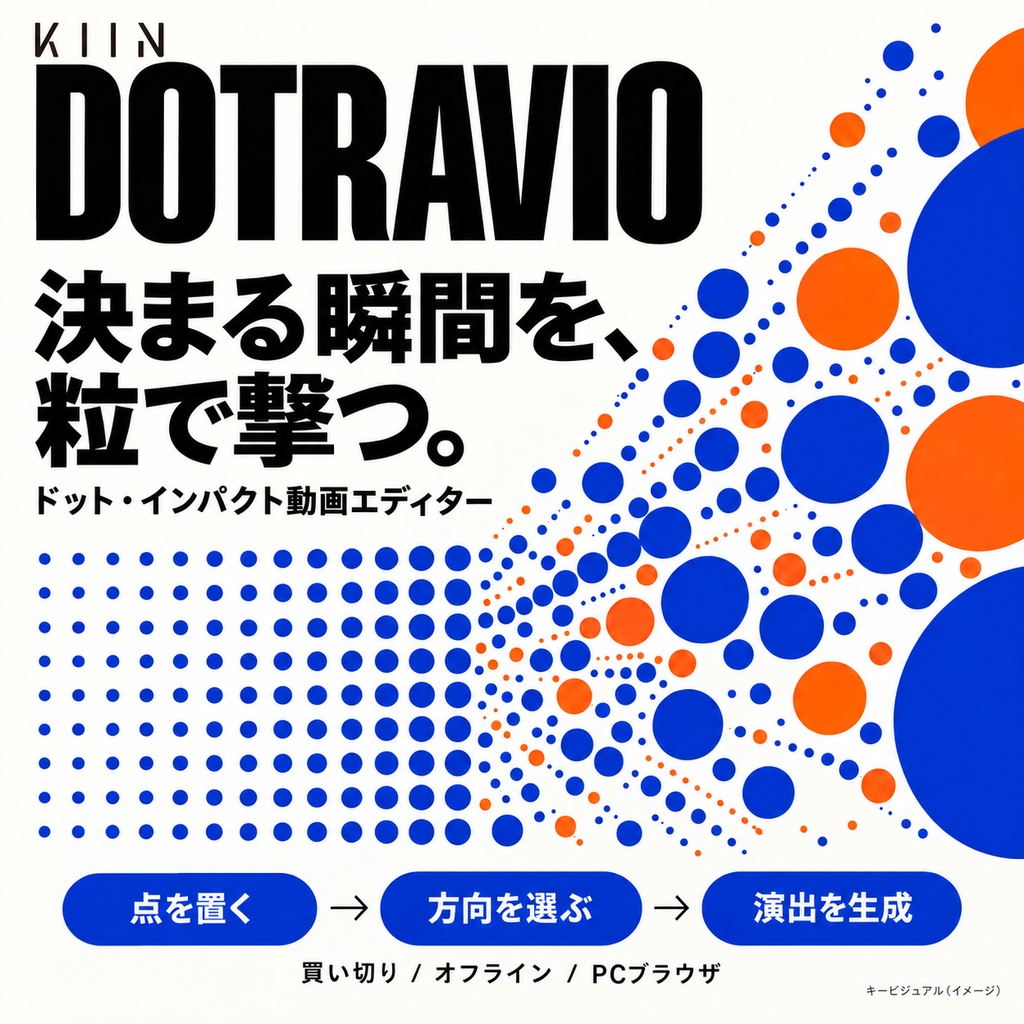 【動画を粒で撃つ】DOTRAVIO｜打撃点からドット・インパクト演出をつくるPC用動画エディター