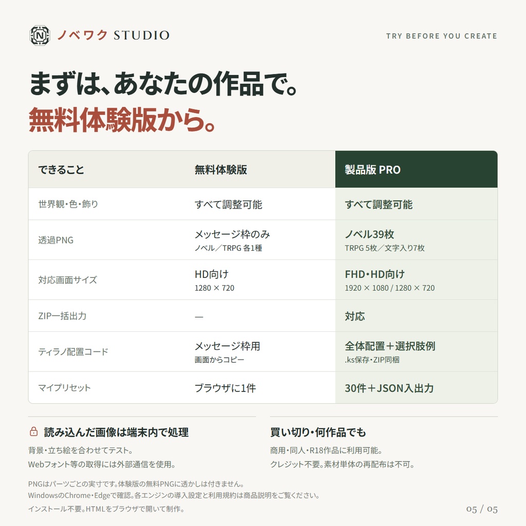【無料体験版あり】ノベワク STUDIO|メッセージウィンドウ・ゲームUI生成ツール【ティラノ/ココフォリア/OBS】