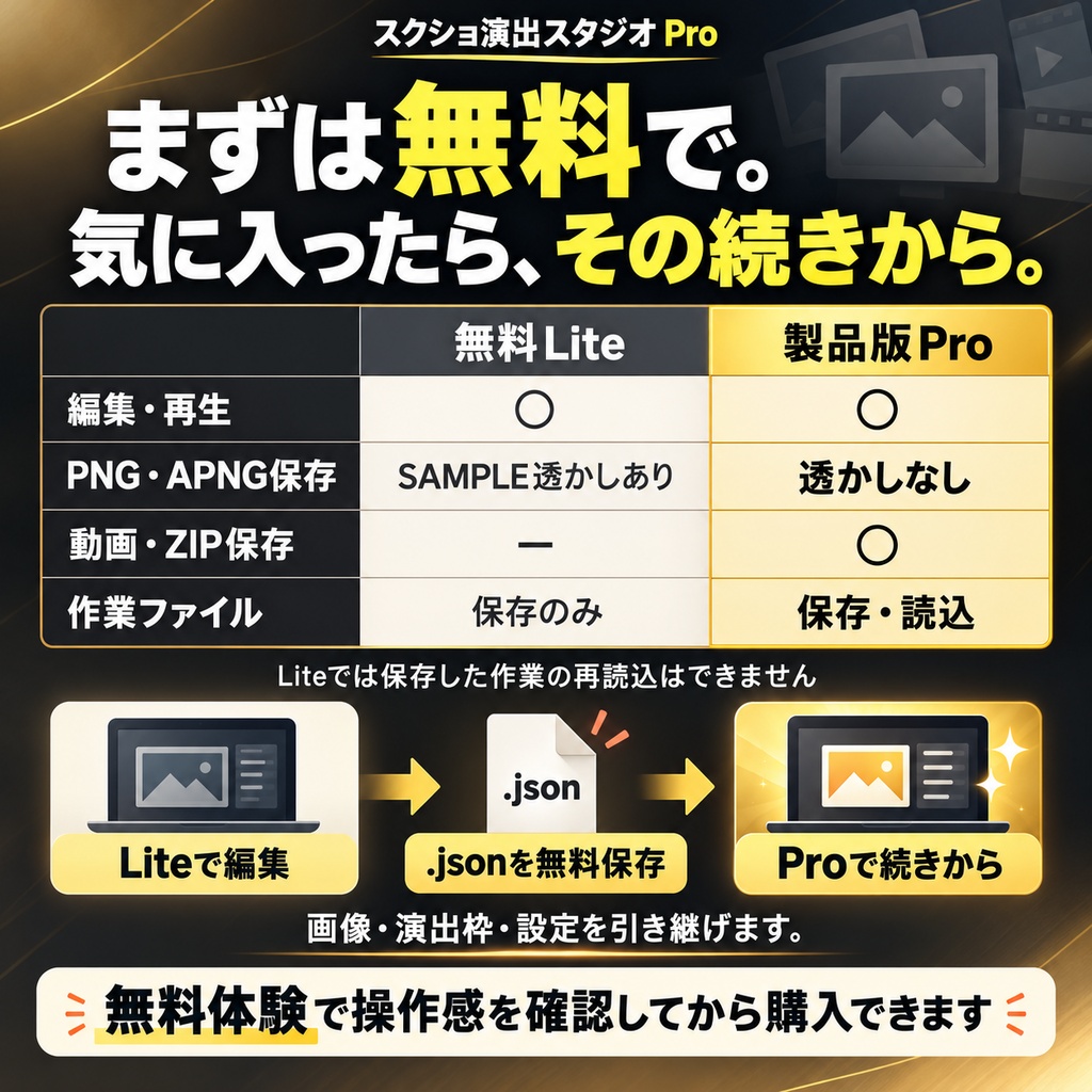 【動画・TRPG】スクショ演出スタジオ Pro|切り抜き拡大・蛍光ペン・機密解除【無料Liteあり】