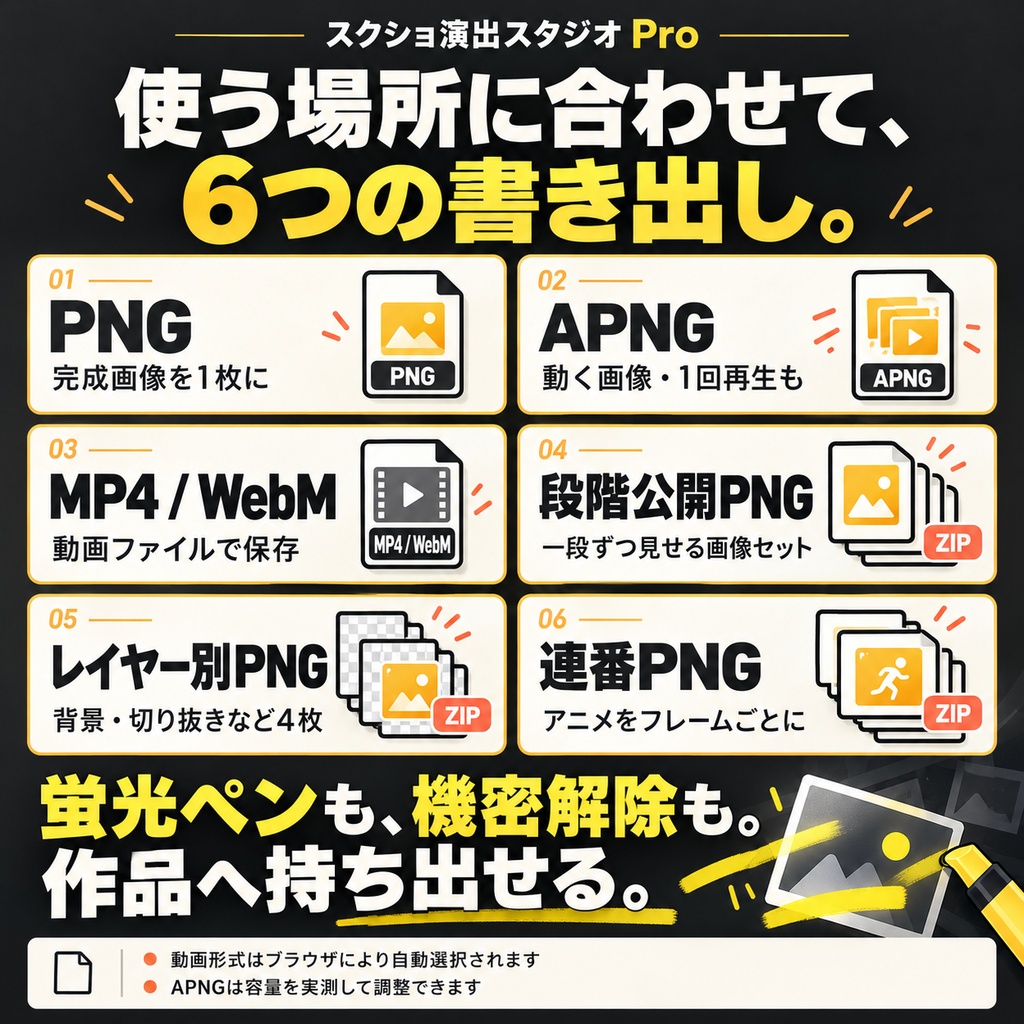 【動画・TRPG】スクショ演出スタジオ Pro|切り抜き拡大・蛍光ペン・機密解除【無料Liteあり】