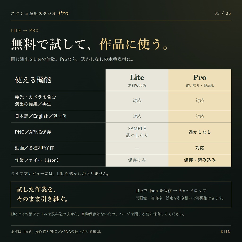 【TRPG・動画】スクショ演出スタジオ Pro|光る黒塗り解除・シネマチック演出【無料Liteあり】