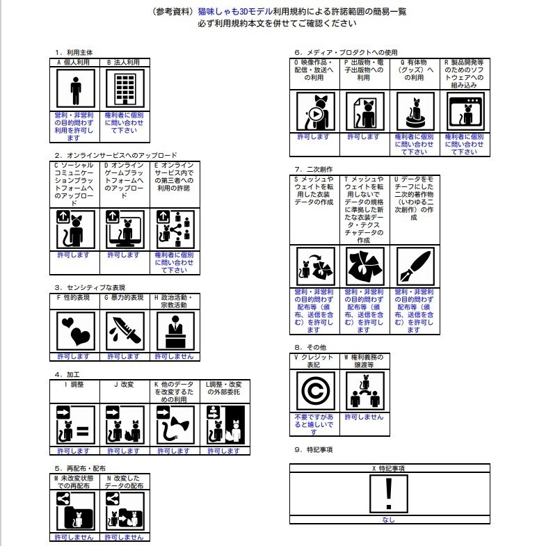 猫味しゃも【オリジナル3Dモデル】