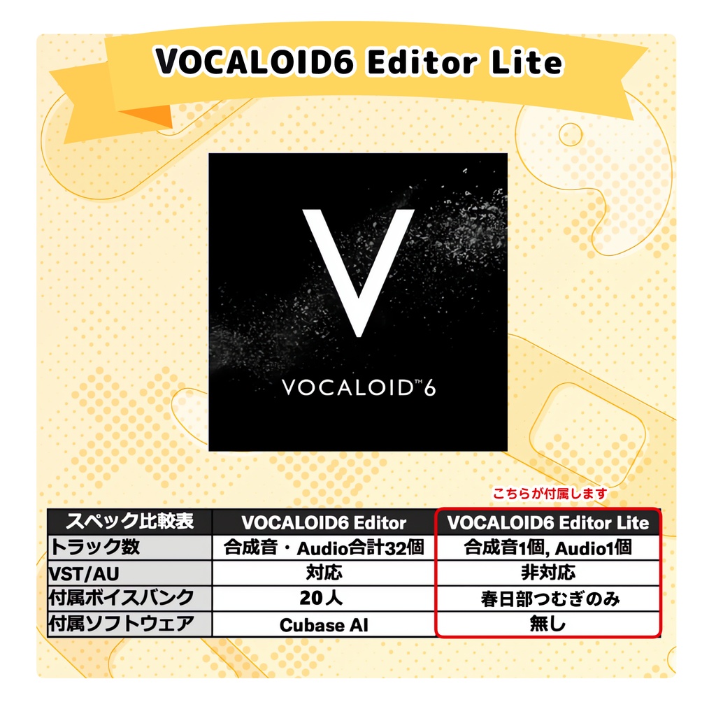 VOCALOID6化記念「春日部つむぎ」限定パッケージセット