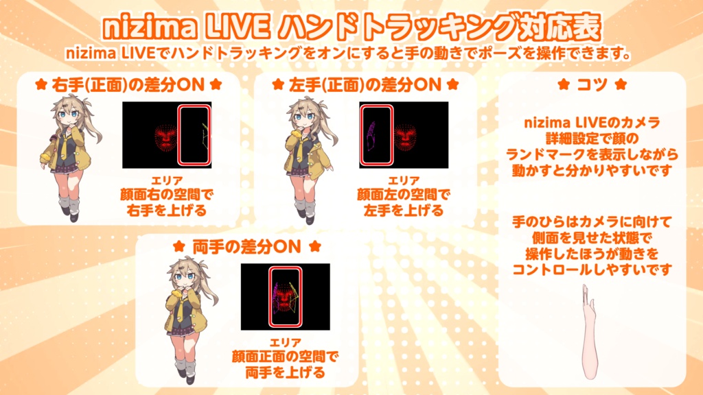 春日部つむぎ(坂本アヒル式) Live2Dモデル